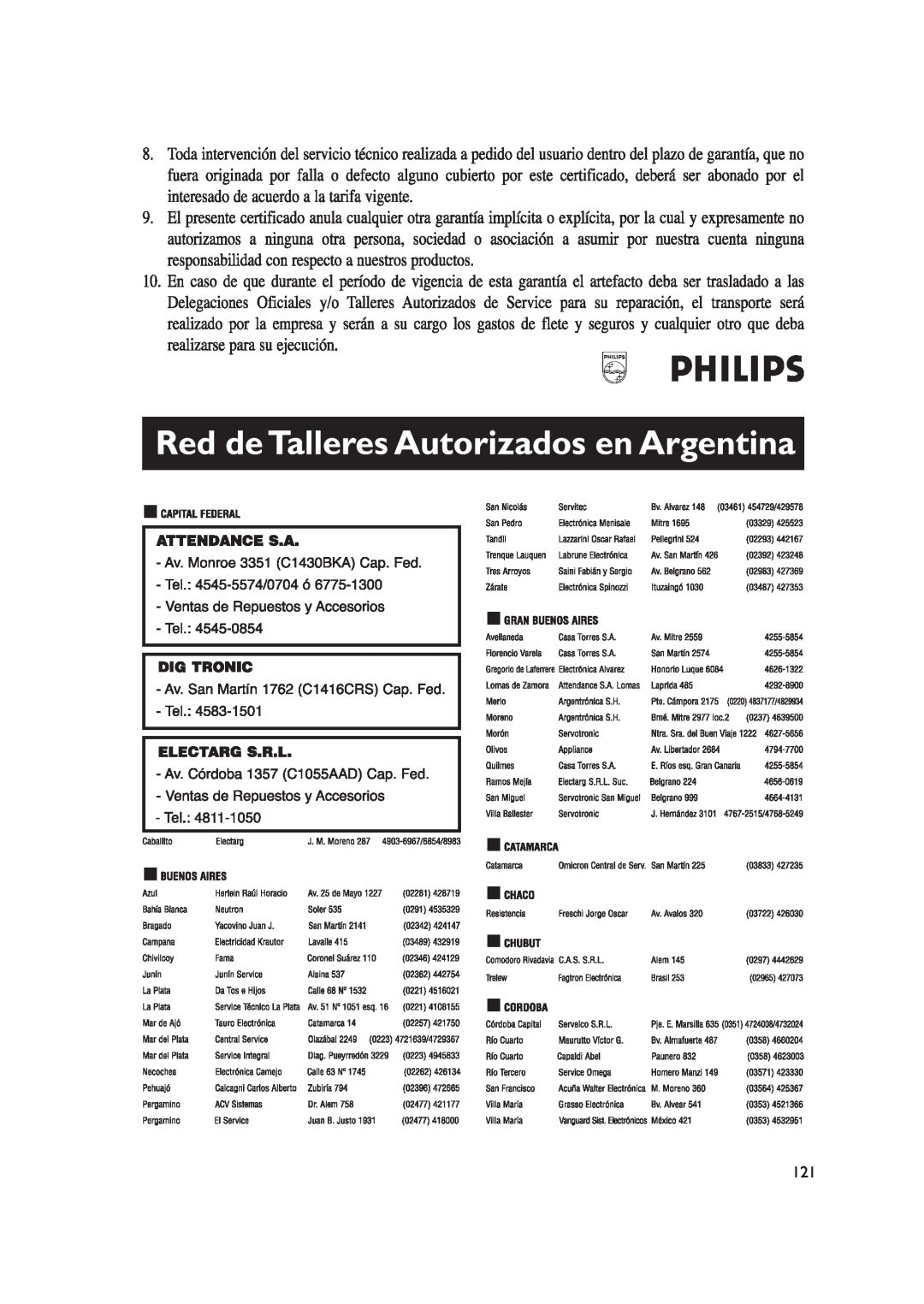 Philips CTS4000/55 manual 