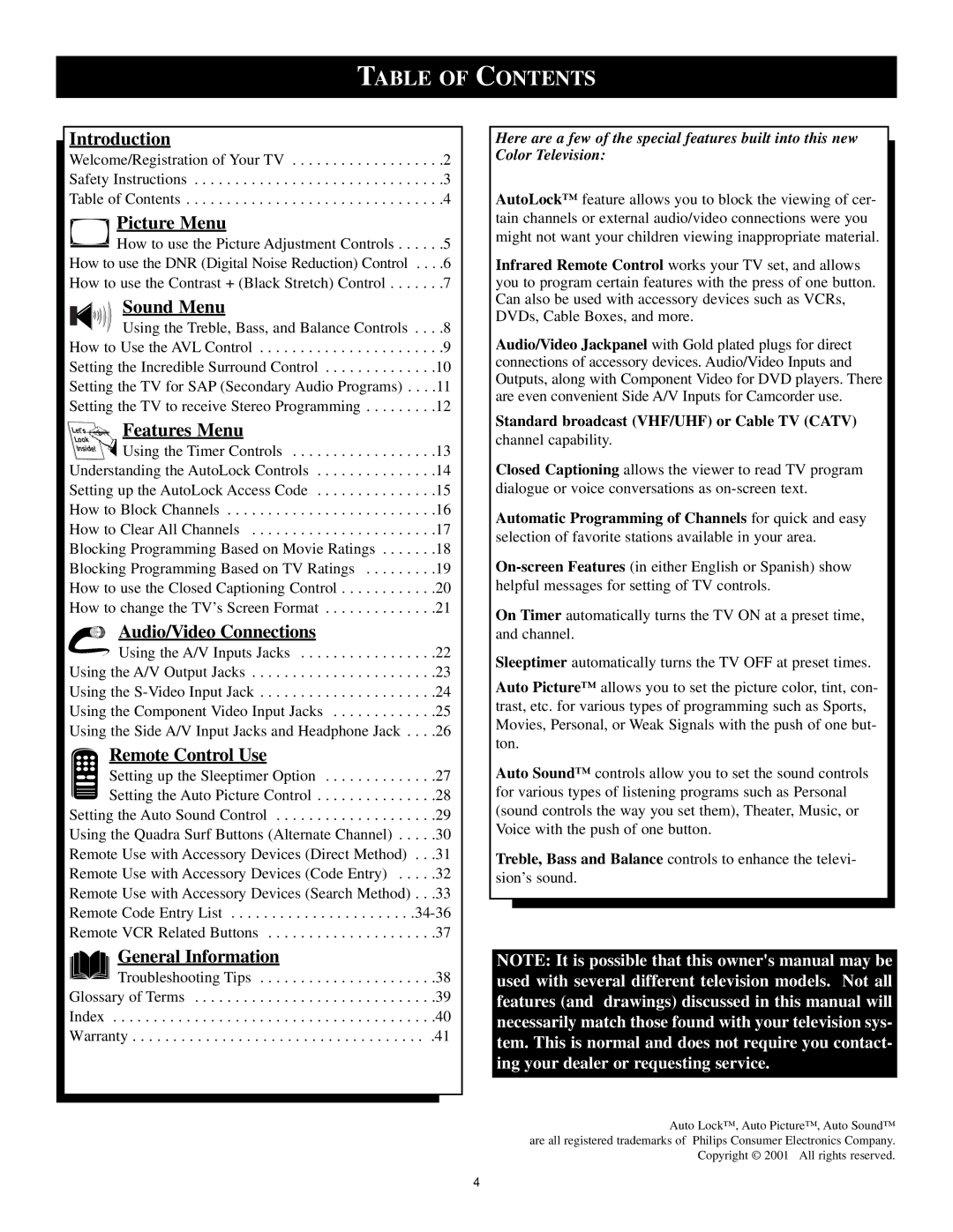 Philips CTV/DBX stereo manual Table of Contents 