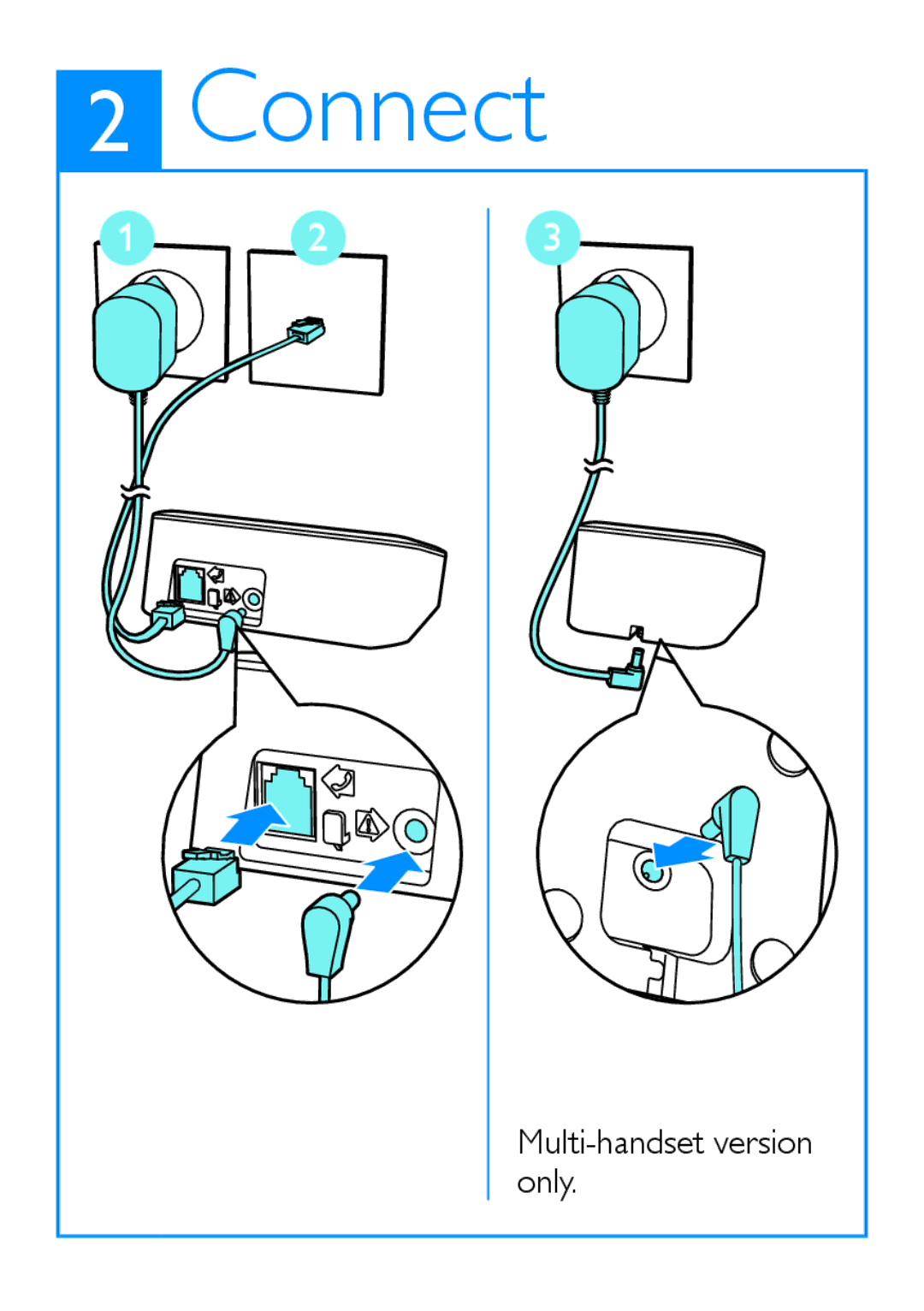 Philips D150 user manual Connect 