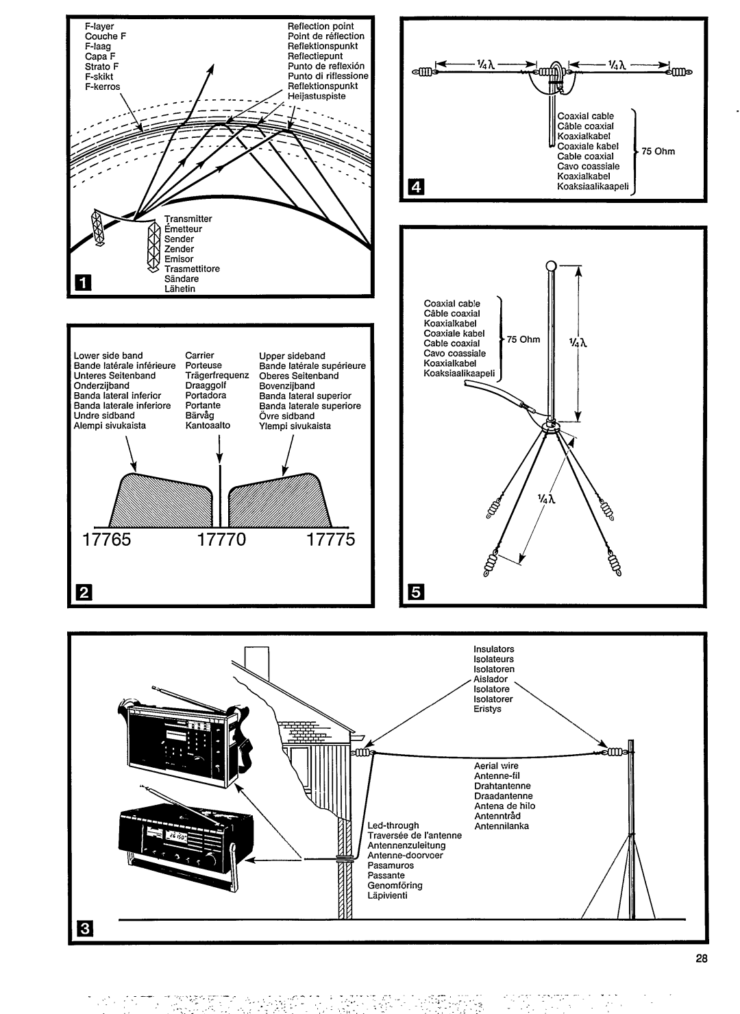 Philips D2935 manual 