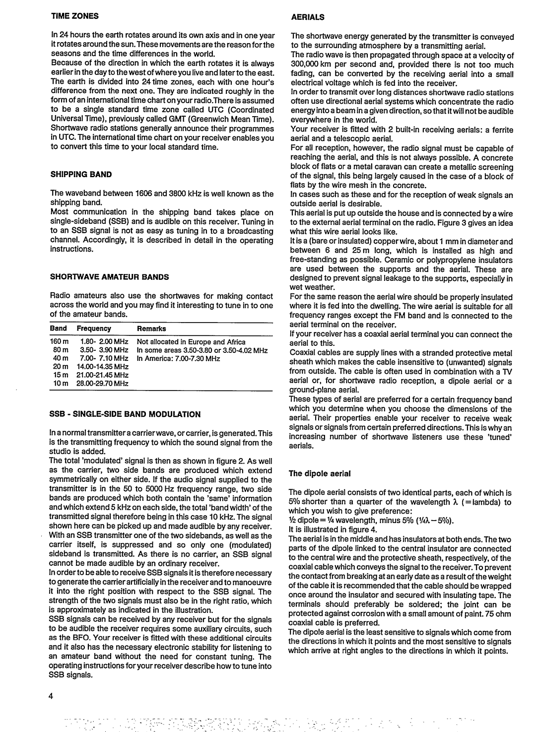 Philips D2935 manual 