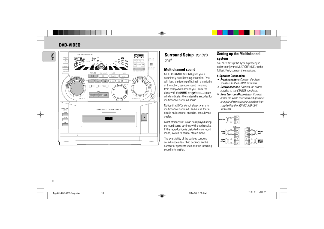 Philips D5 manual Multichannel sound, Setting up the Multichannel system, Speaker Connection, Terminals 