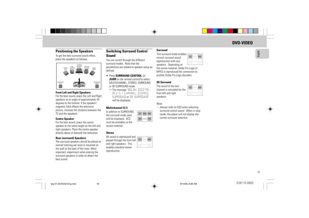 Philips D5 manual Positioning the Speakers, Switching Surround Control Sound 