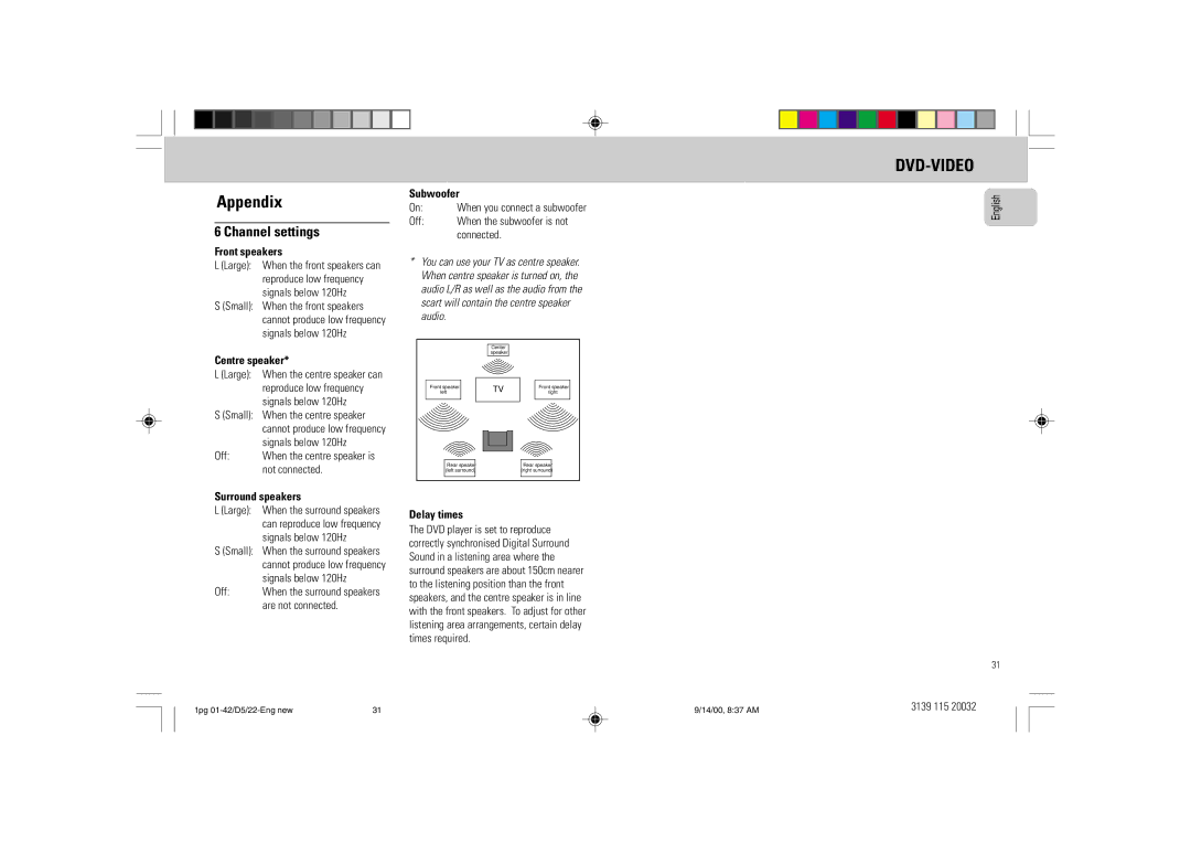 Philips D5 manual Channel settings, Front speakers, Surround speakers, Subwoofer, Delay times 