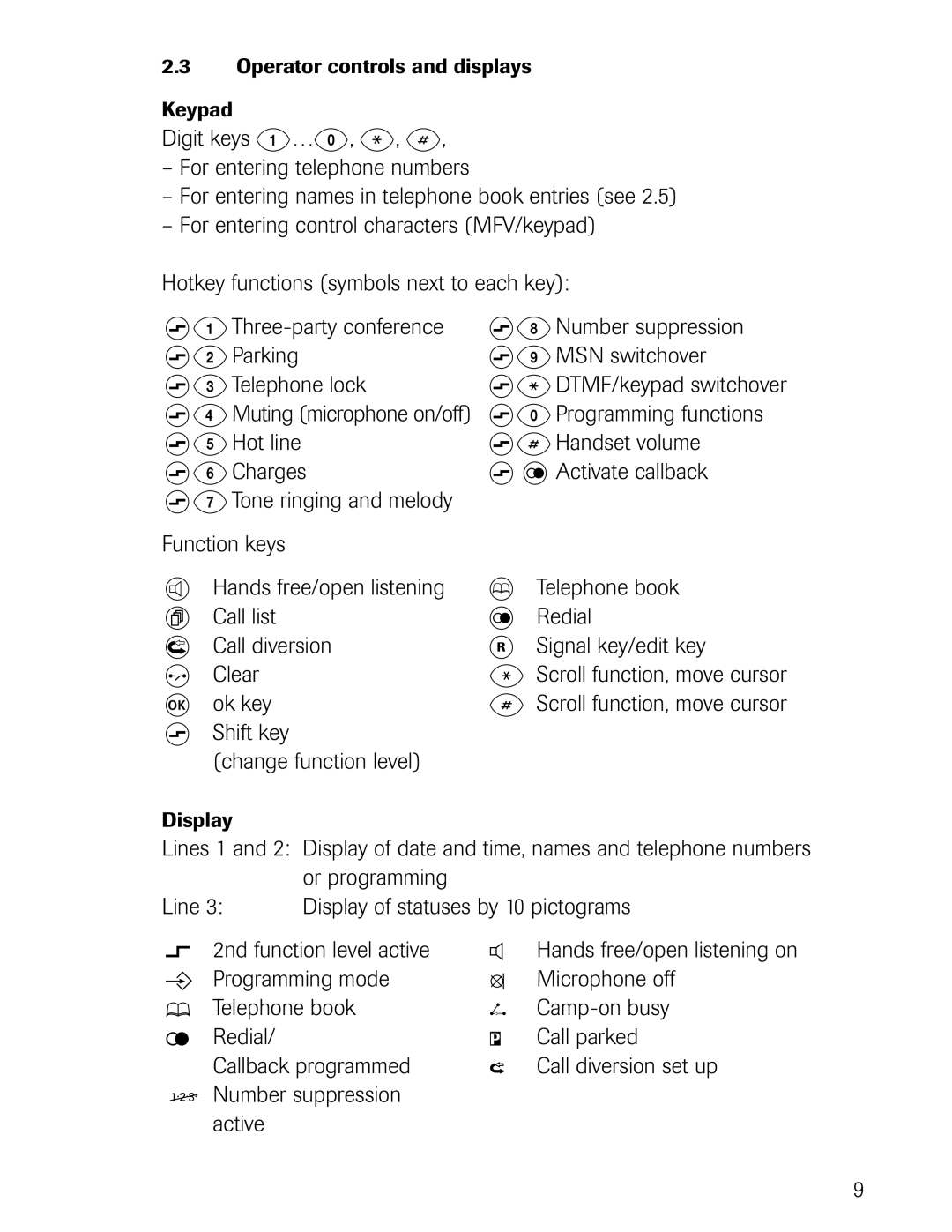 Philips D721, D711 manual Ok key, Shift key Change function level, Call diversion set up 