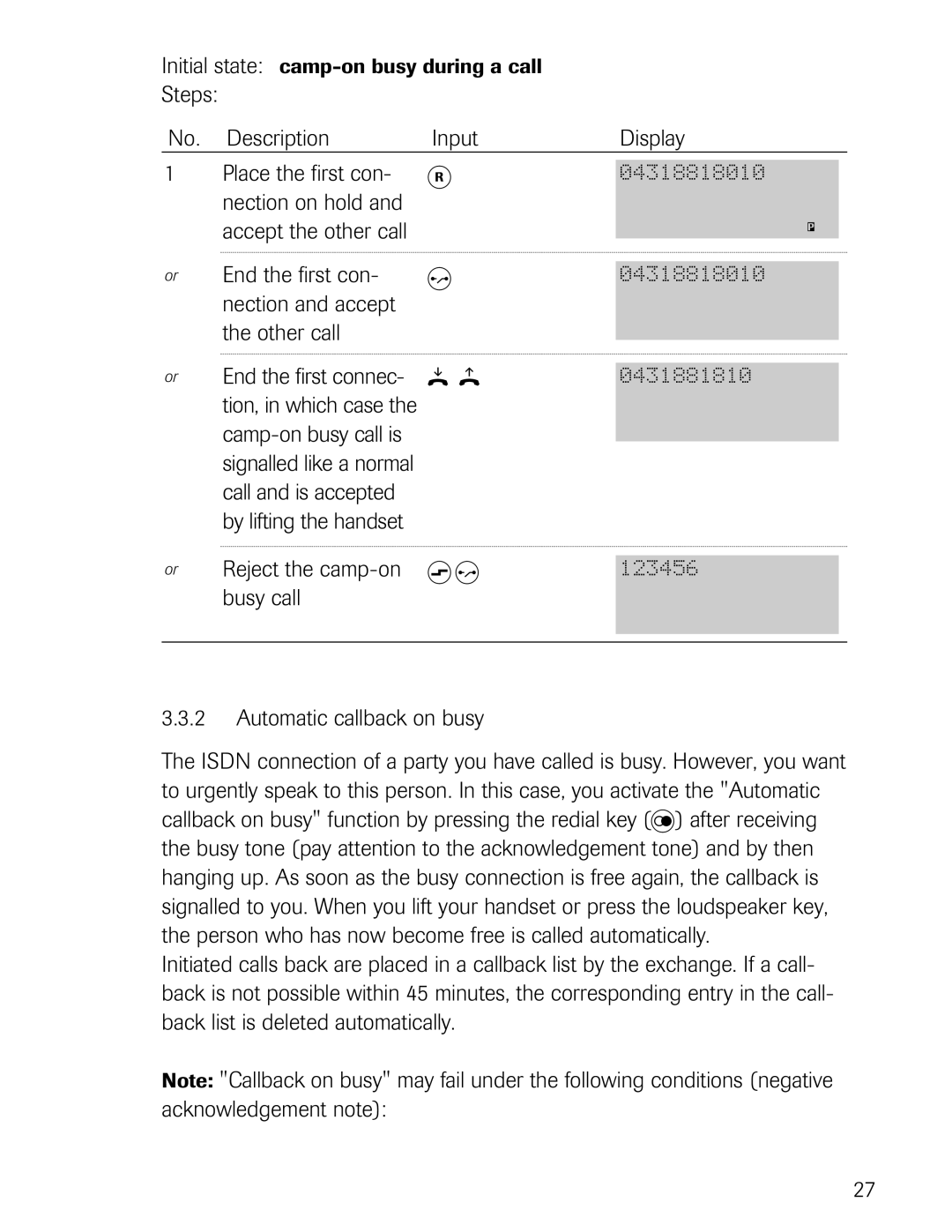 Philips D721 Steps Description Input Display Place the first con, Nection on hold, End the first con, Nection and accept 