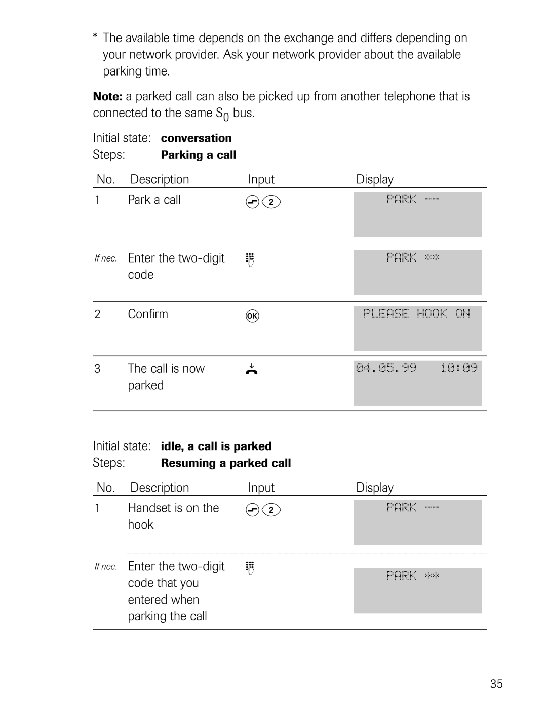 Philips D721, D711 Description Input Display Park a call, Enter the two-digit, Code, Confirm, Call is now parked, Hook 
