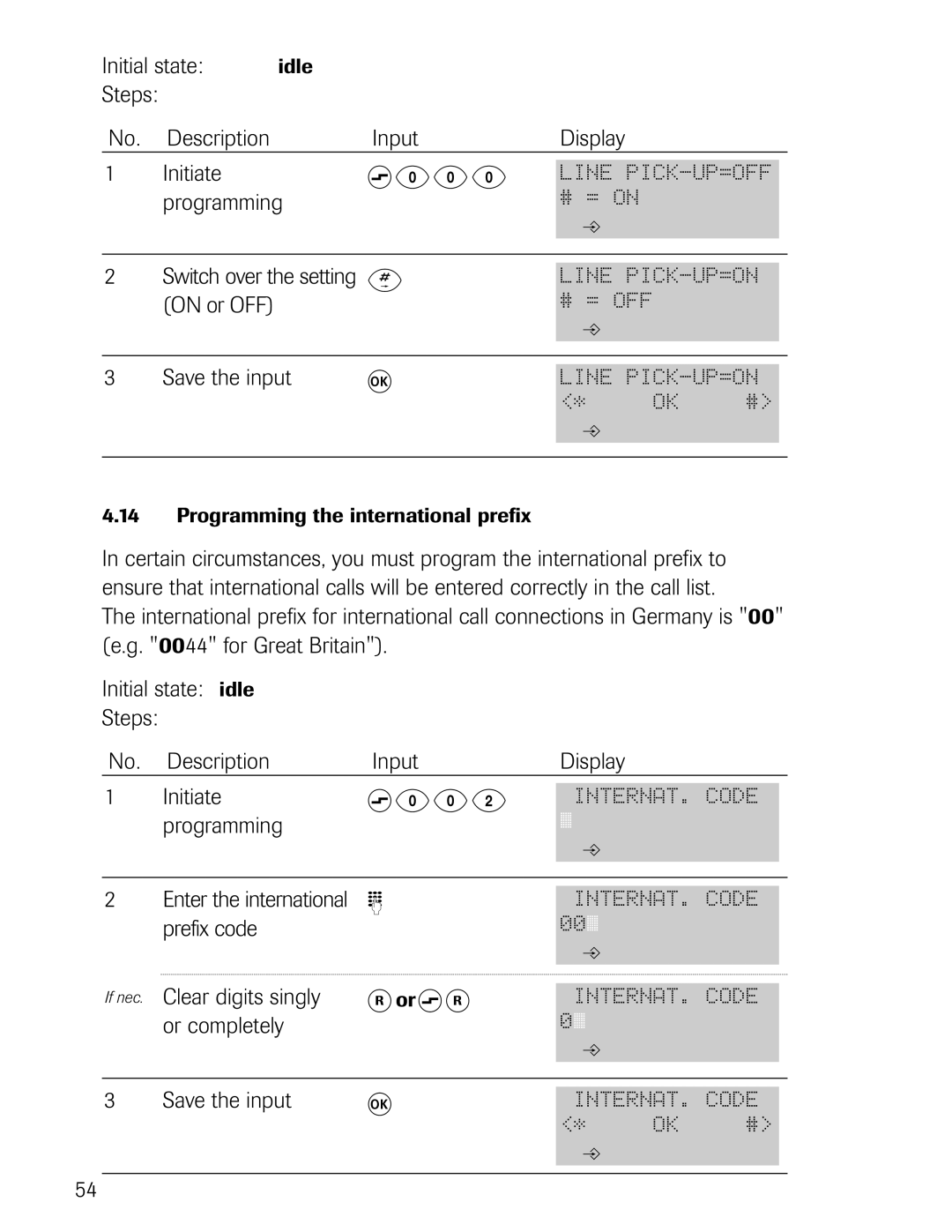 Philips D711, D721 manual S000, S002, Prefix code 