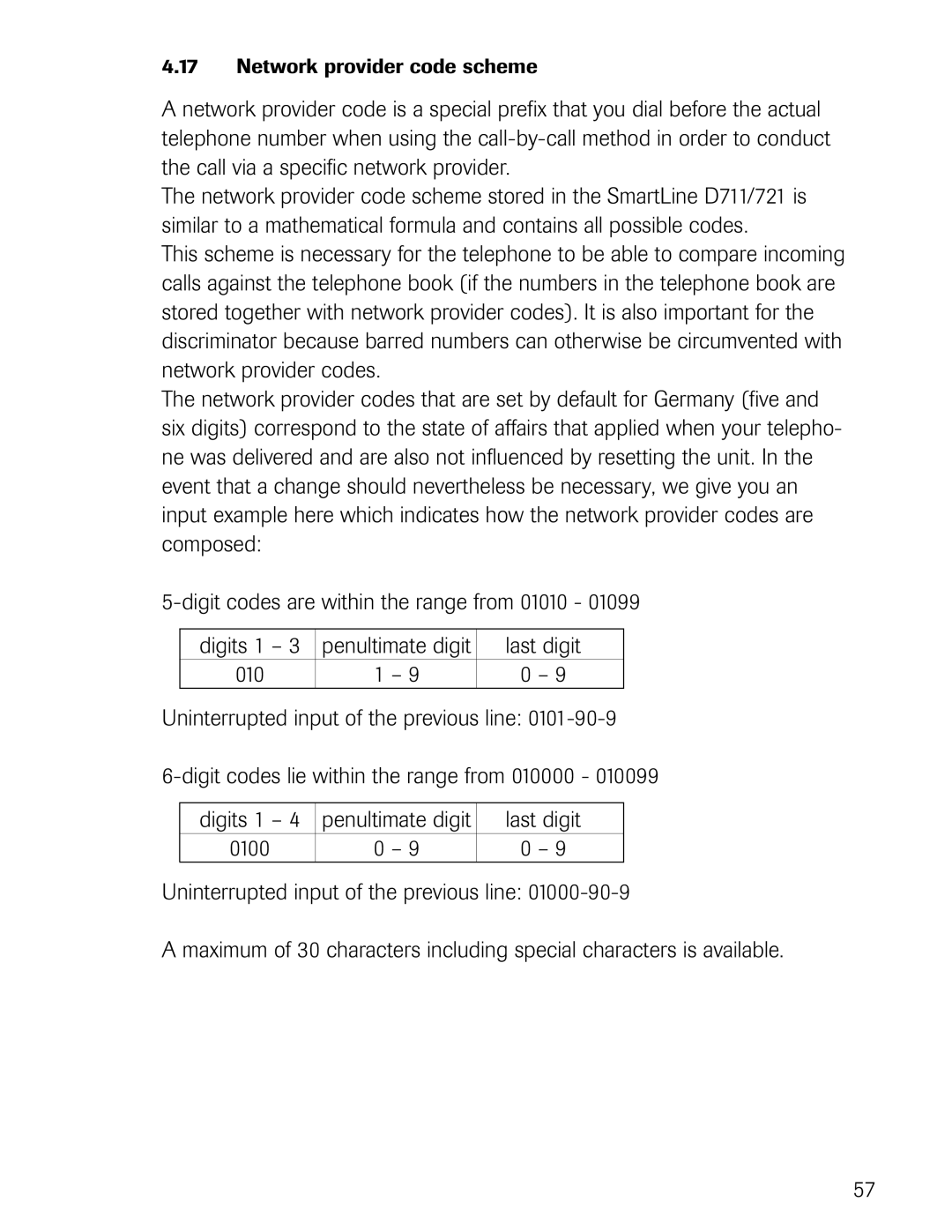 Philips D721, D711 manual Last digit 