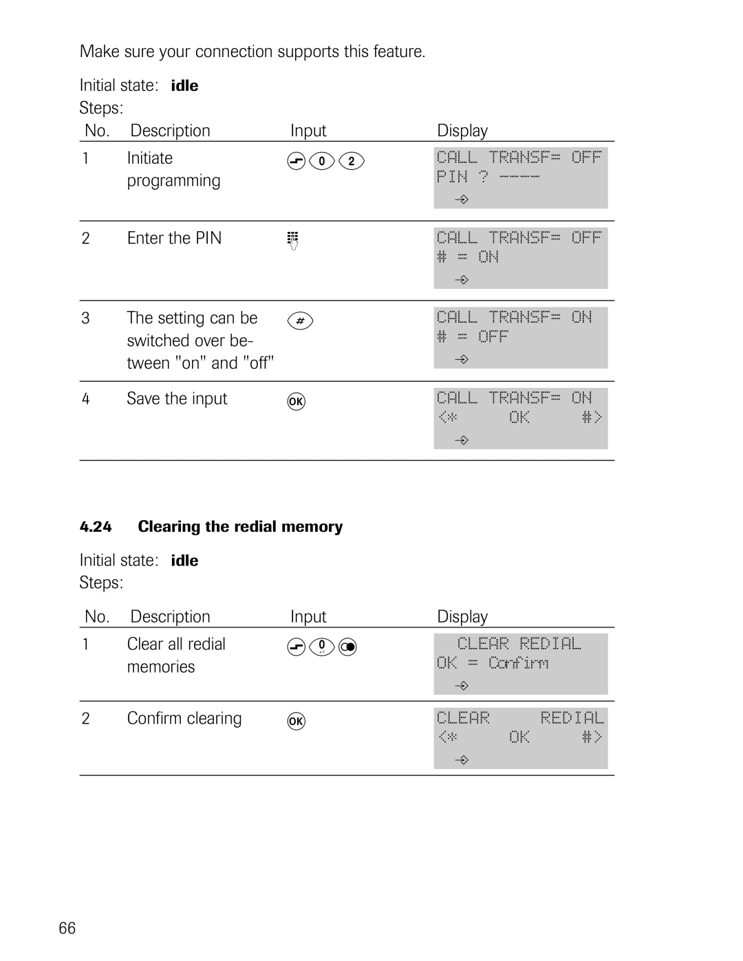 Philips D711, D721 S02, Description Input Display Initiate, Setting can be # switched over be- tween on and off, Memories 