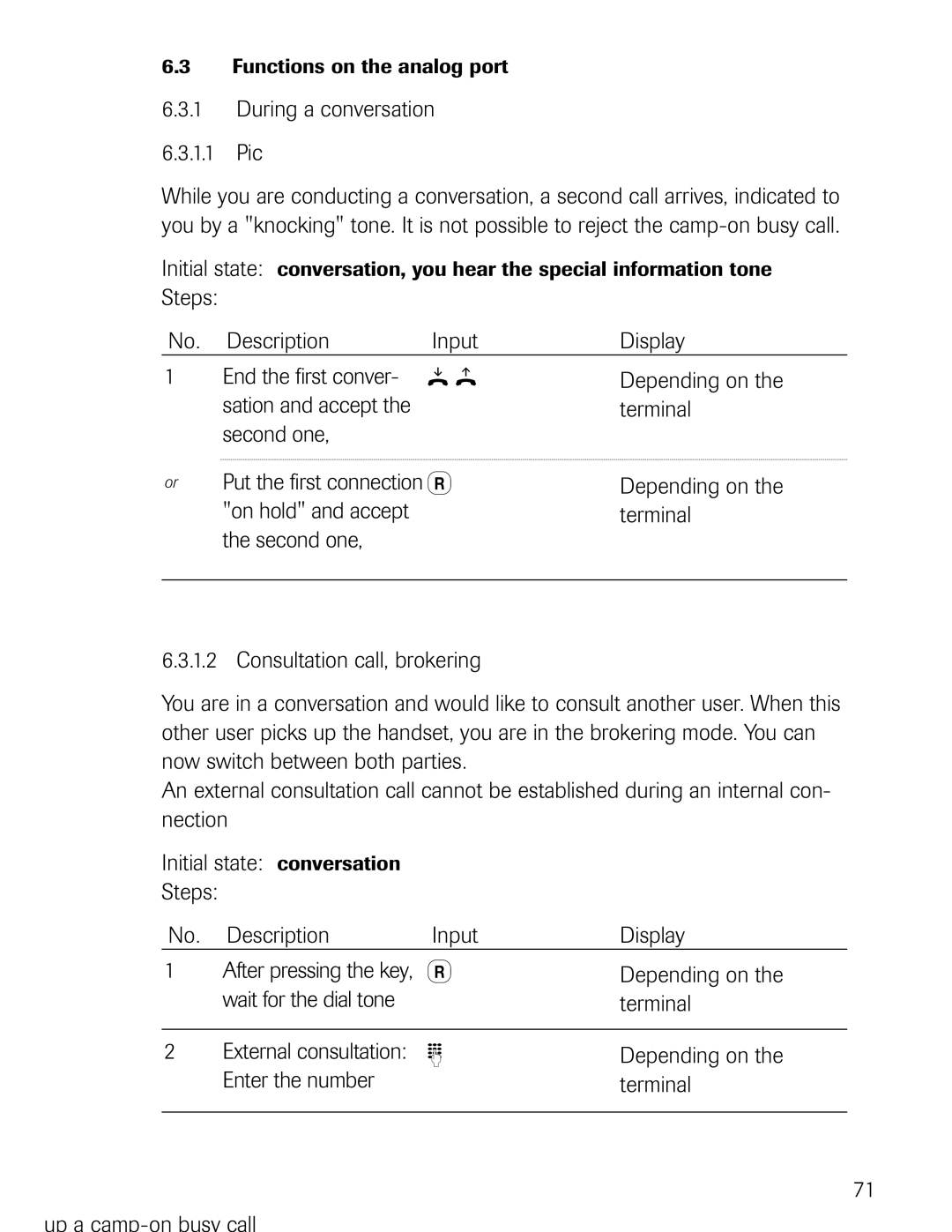 Philips D721, D711 manual During a conversation 1.1 Pic, Steps Description, Depending on 