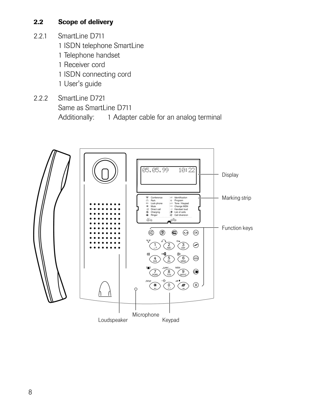 Philips D711, D721 manual Scope of delivery 