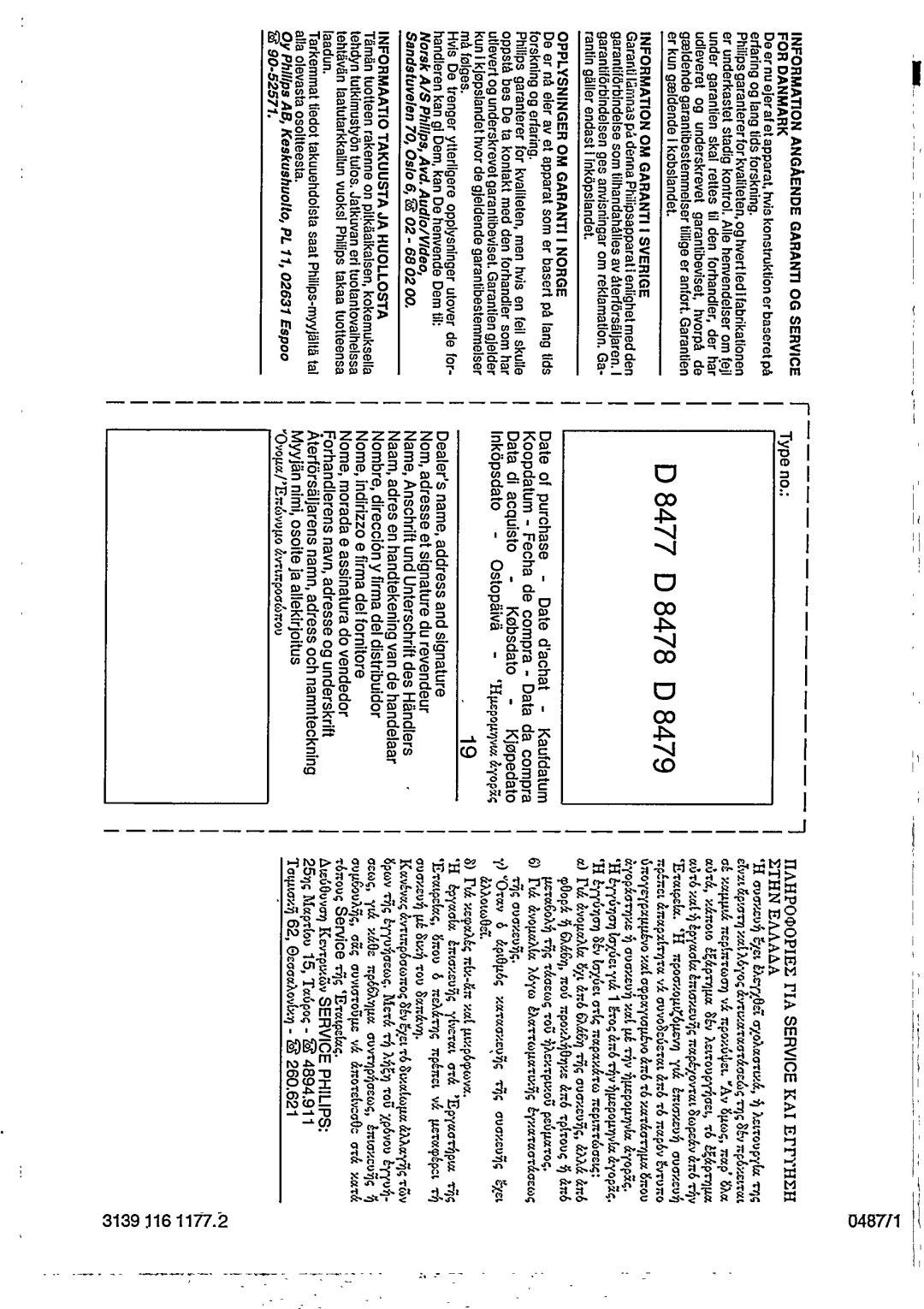 Philips D8479 manual 