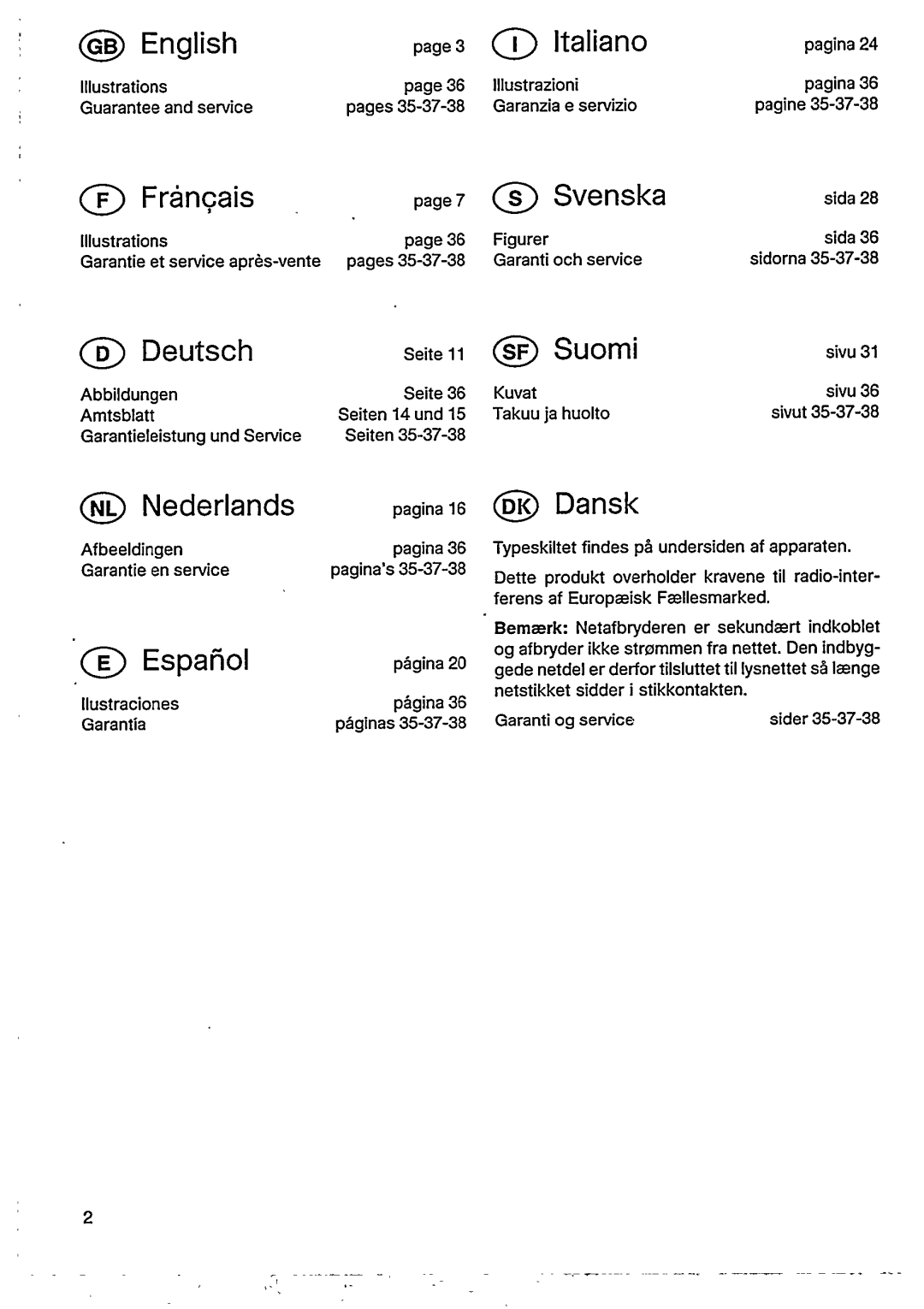 Philips D8479 manual 