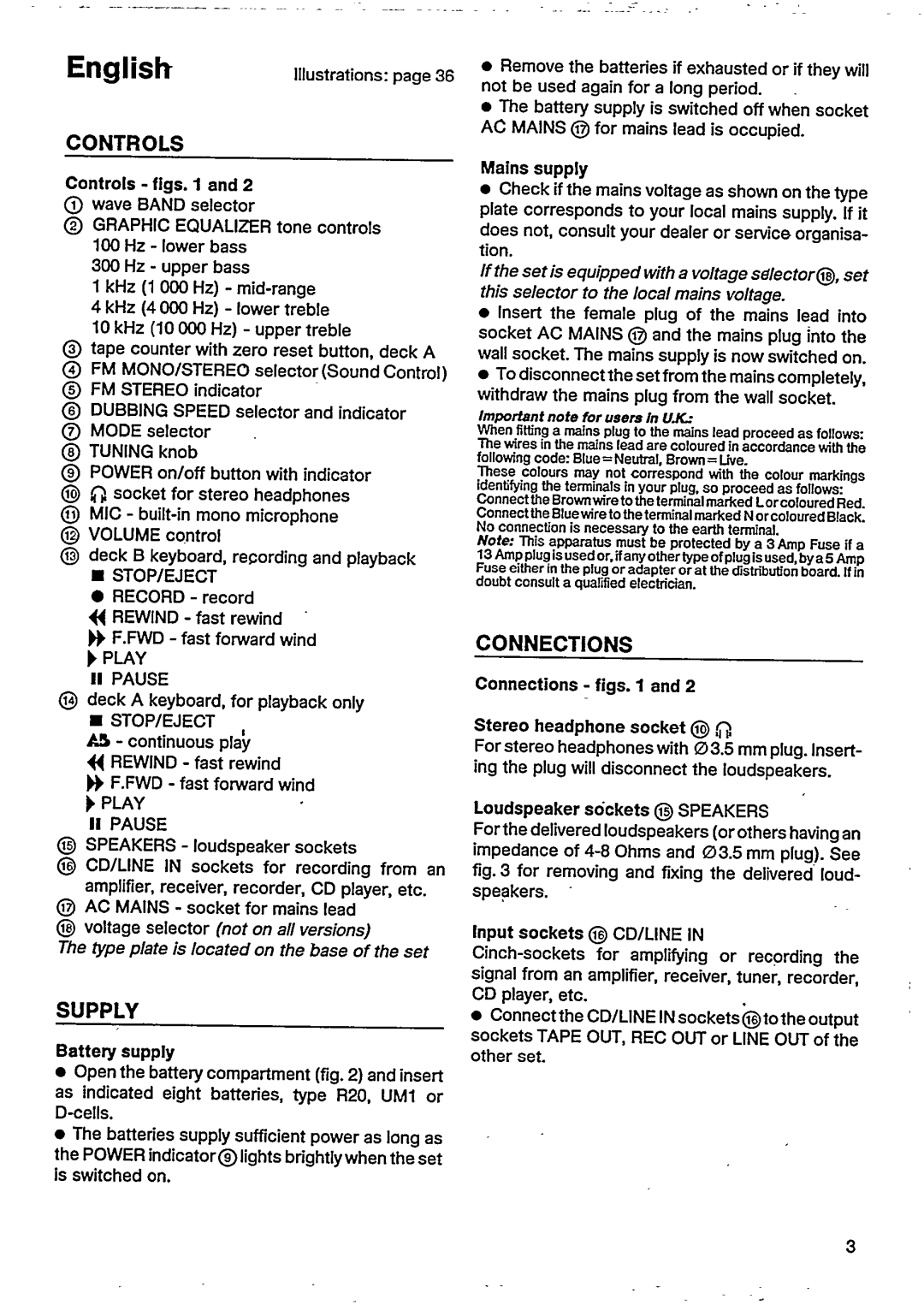 Philips D8479 manual 