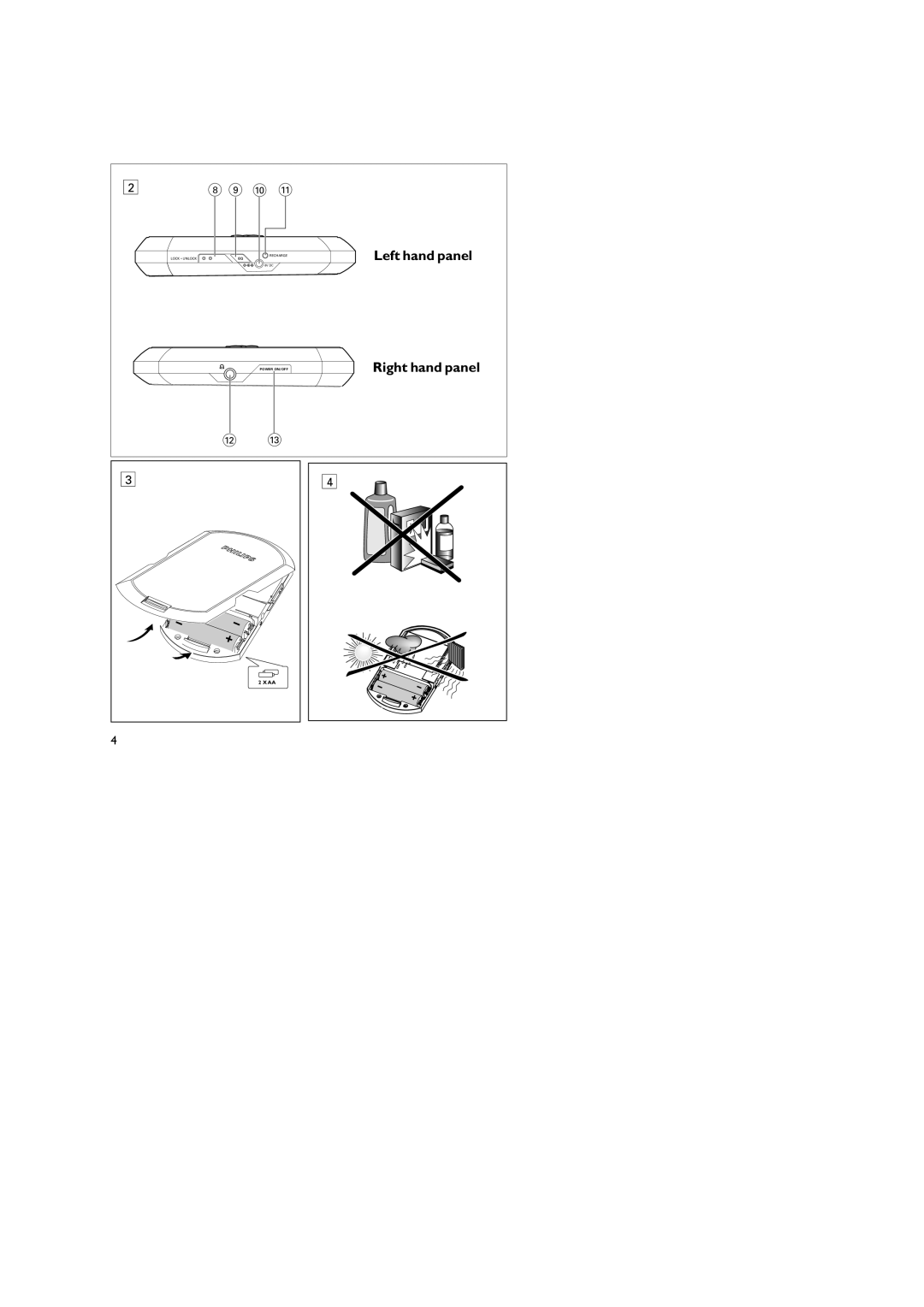 Philips DA1000 user manual Right hand panel, Left hand panel 