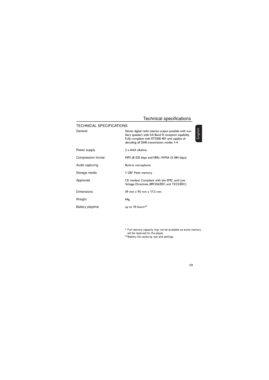 Philips DA1102 user manual Technical Specifications 