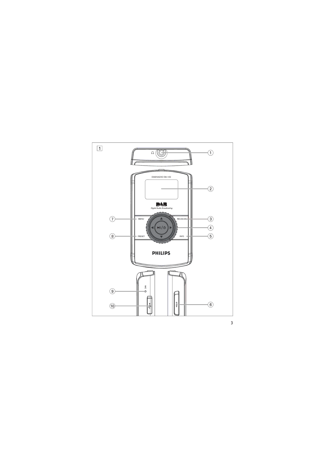 Philips user manual DAB Radio DA1102 