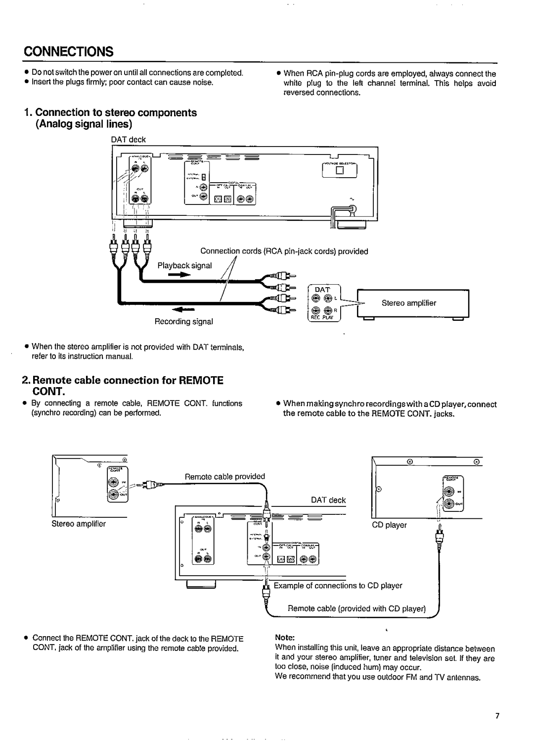 Philips DAT850 manual 