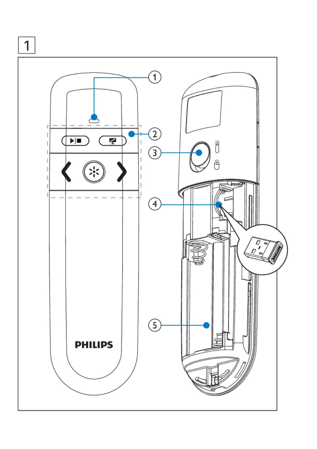 Philips DB100486, SNP6000 user manual 