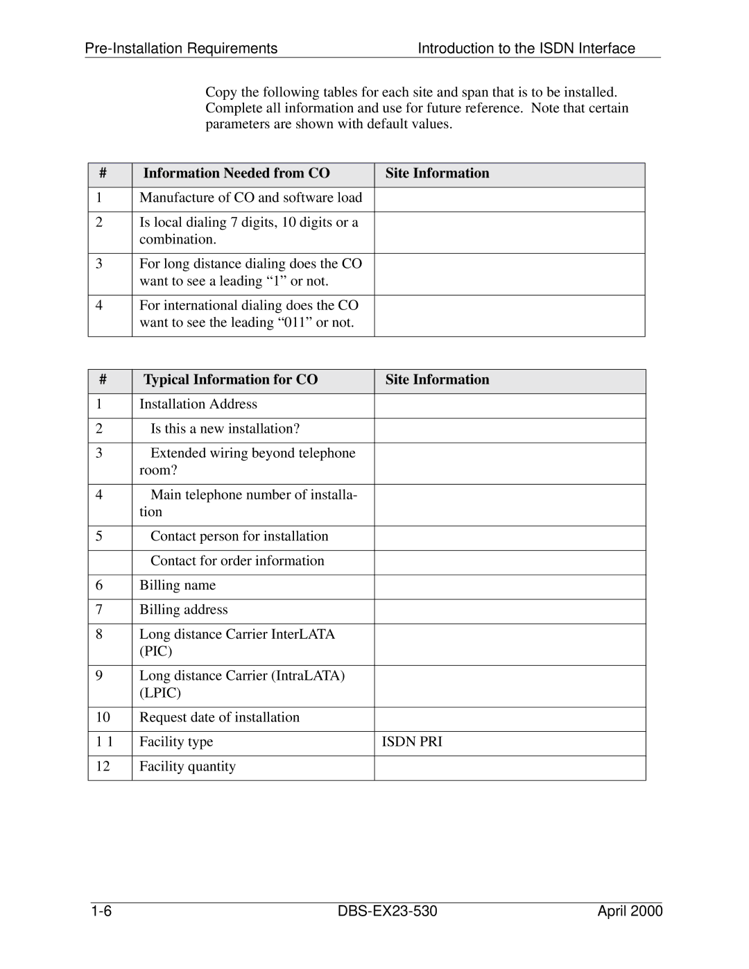 Philips DBS-EX23-530 manual Information Needed from CO Site Information, Typical Information for CO Site Information 