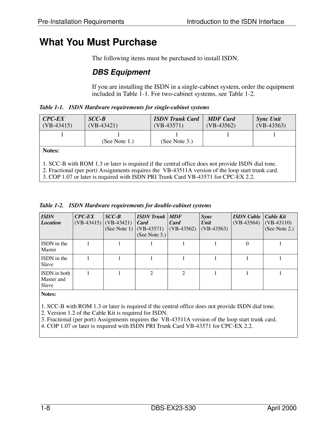 Philips DBS-EX23-530 manual What You Must Purchase, DBS Equipment 