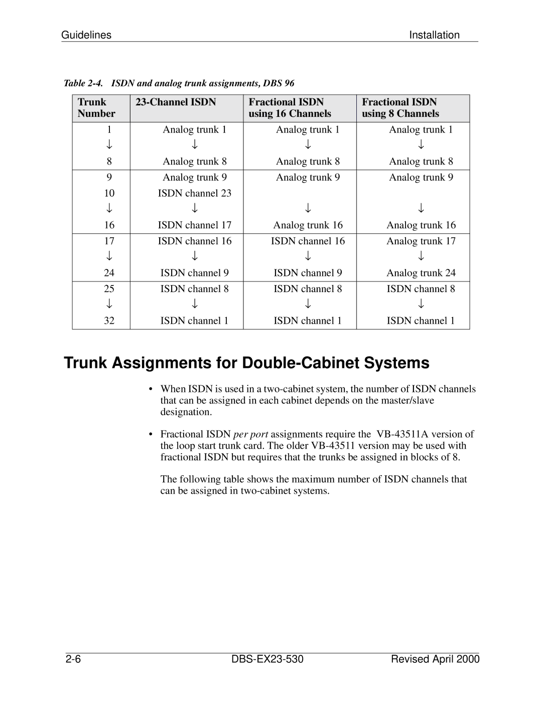 Philips DBS-EX23-530 manual Trunk Assignments for Double-Cabinet Systems 