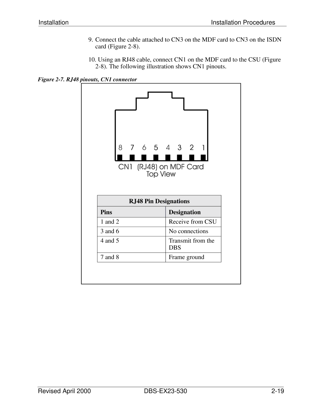 Philips DBS-EX23-530 manual RJ48 Pin Designations, Pins Designation 