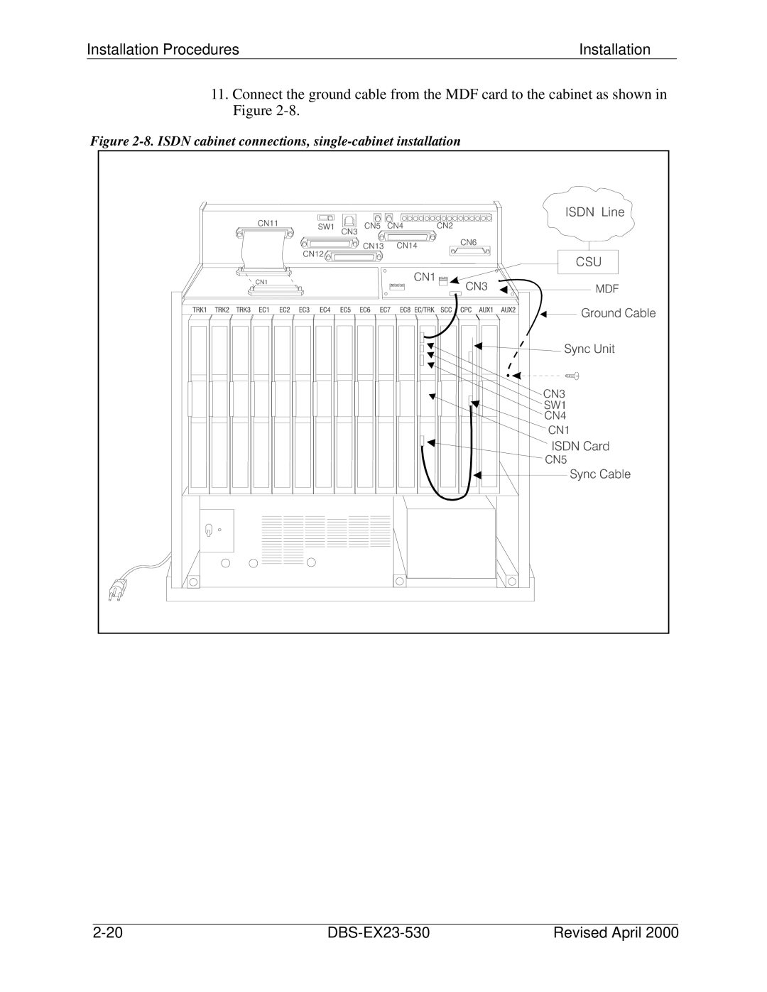 Philips DBS-EX23-530 manual Isdn cabinet connections, single-cabinet installation 