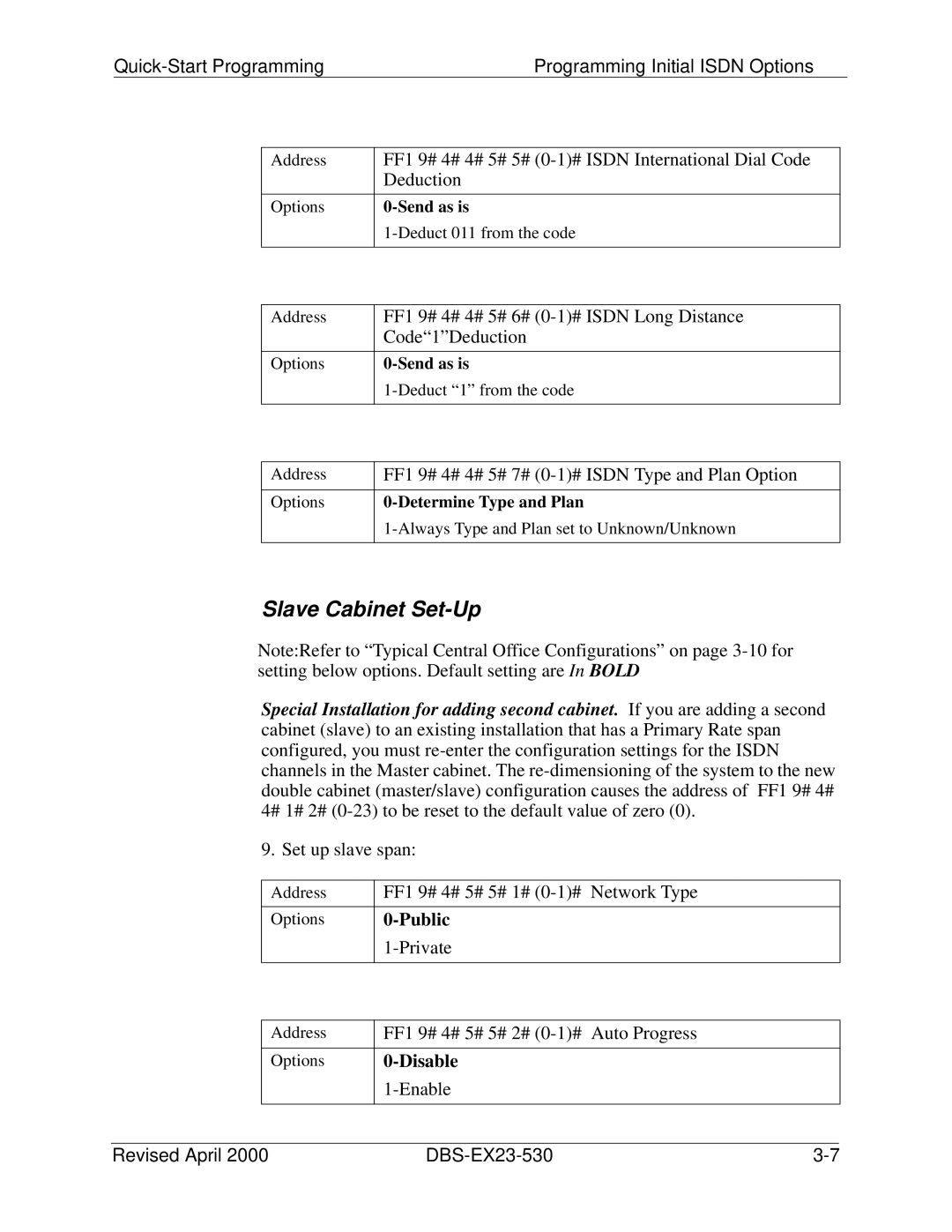 Philips DBS-EX23-530 manual Send as is, Determine Type and Plan 