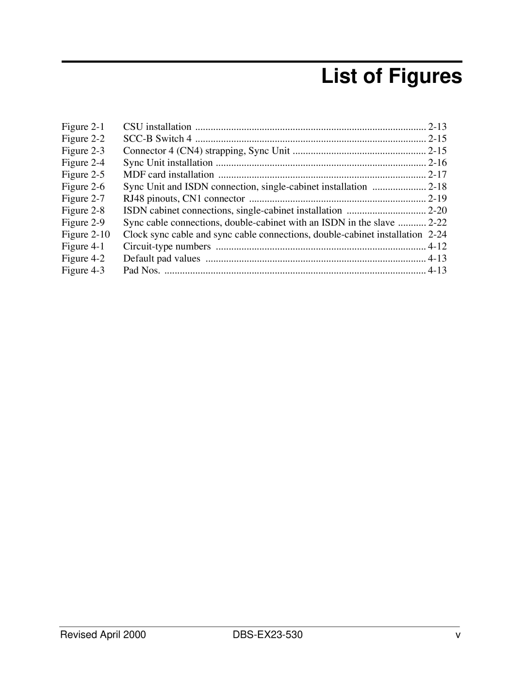 Philips DBS-EX23-530 manual List of Figures 