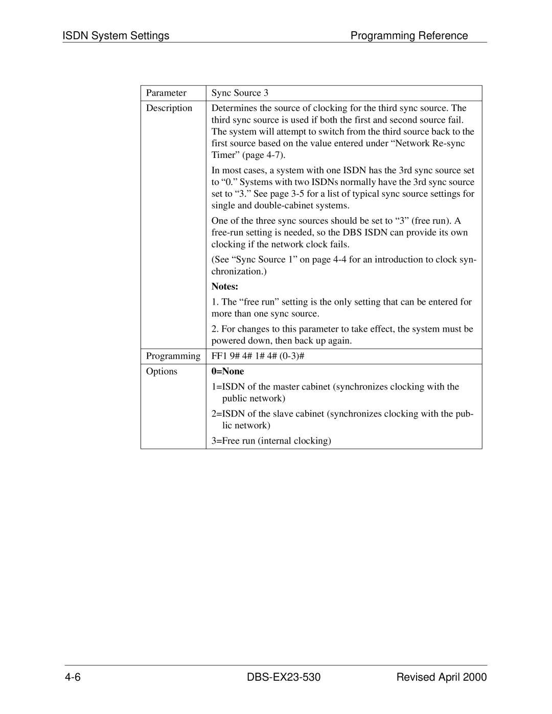 Philips DBS-EX23-530 manual Isdn System Settings Programming Reference 