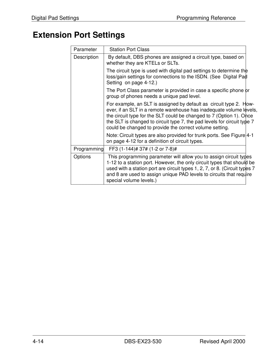 Philips DBS-EX23-530 manual Extension Port Settings, Digital Pad SettingsProgramming Reference 