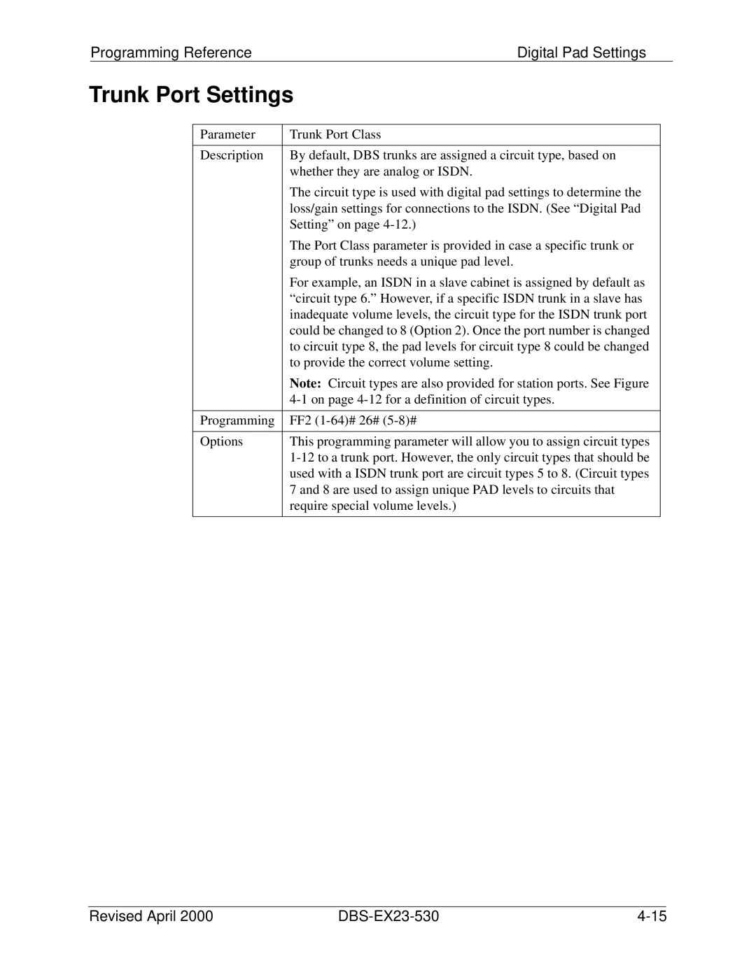 Philips DBS-EX23-530 manual Trunk Port Settings, Programming ReferenceDigital Pad Settings 