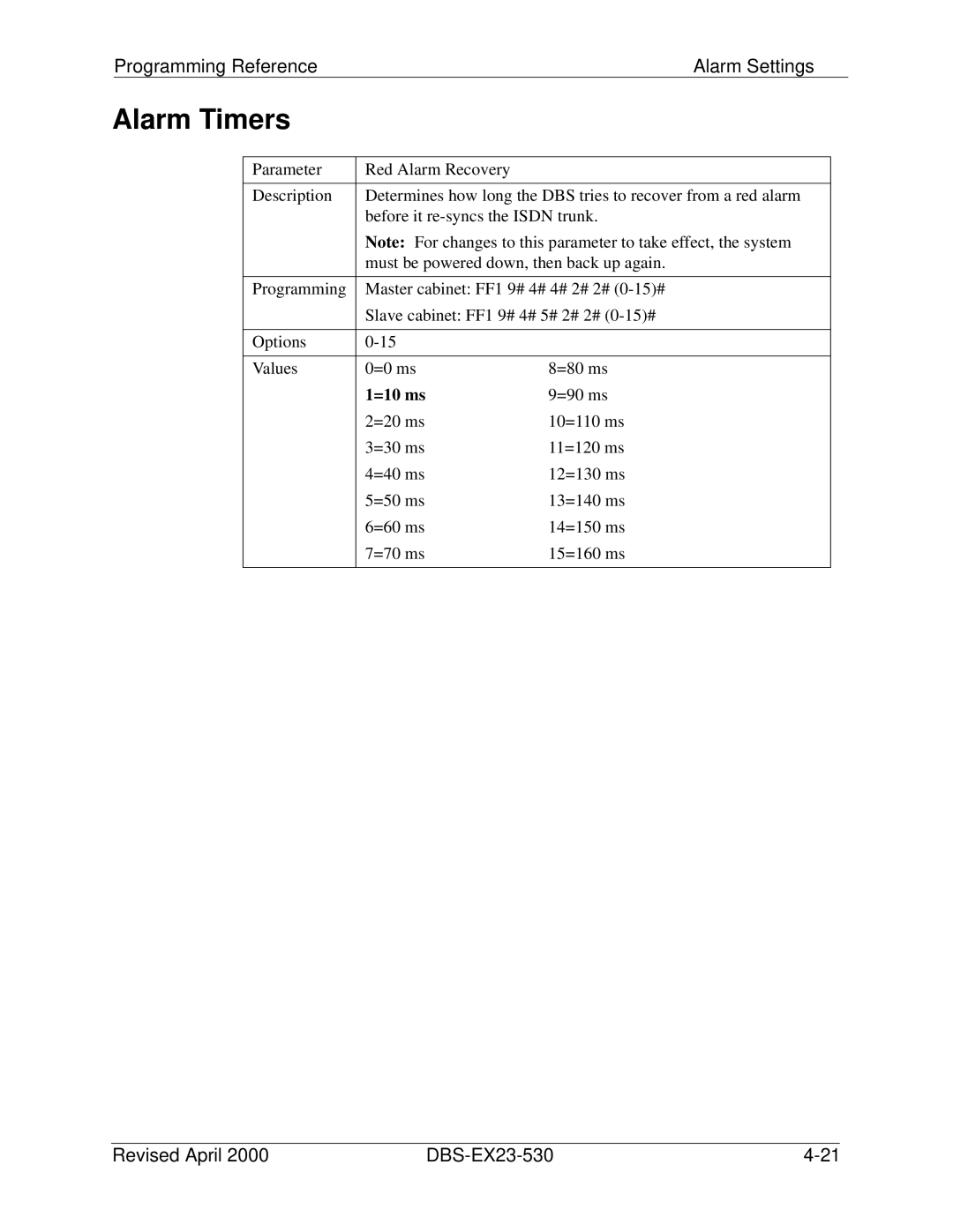 Philips DBS-EX23-530 manual Alarm Timers, Programming ReferenceAlarm Settings, =10 ms 