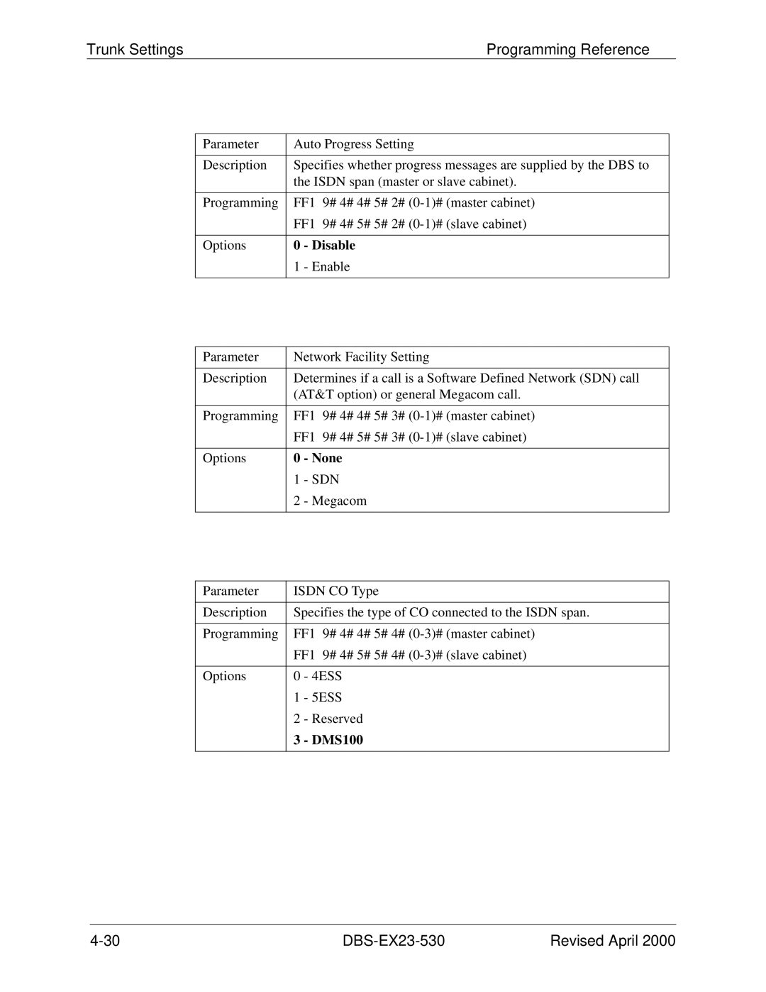 Philips DBS-EX23-530 manual Disable, None 