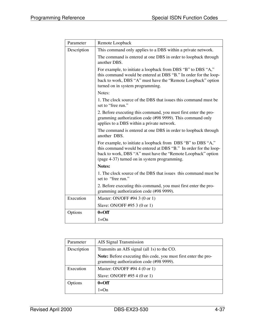 Philips DBS-EX23-530 manual Programming Reference Special Isdn Function Codes 