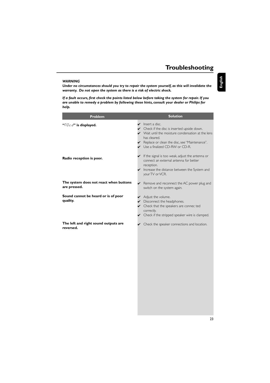 Philips DC156/37 quick start Troubleshooting, English Problem 