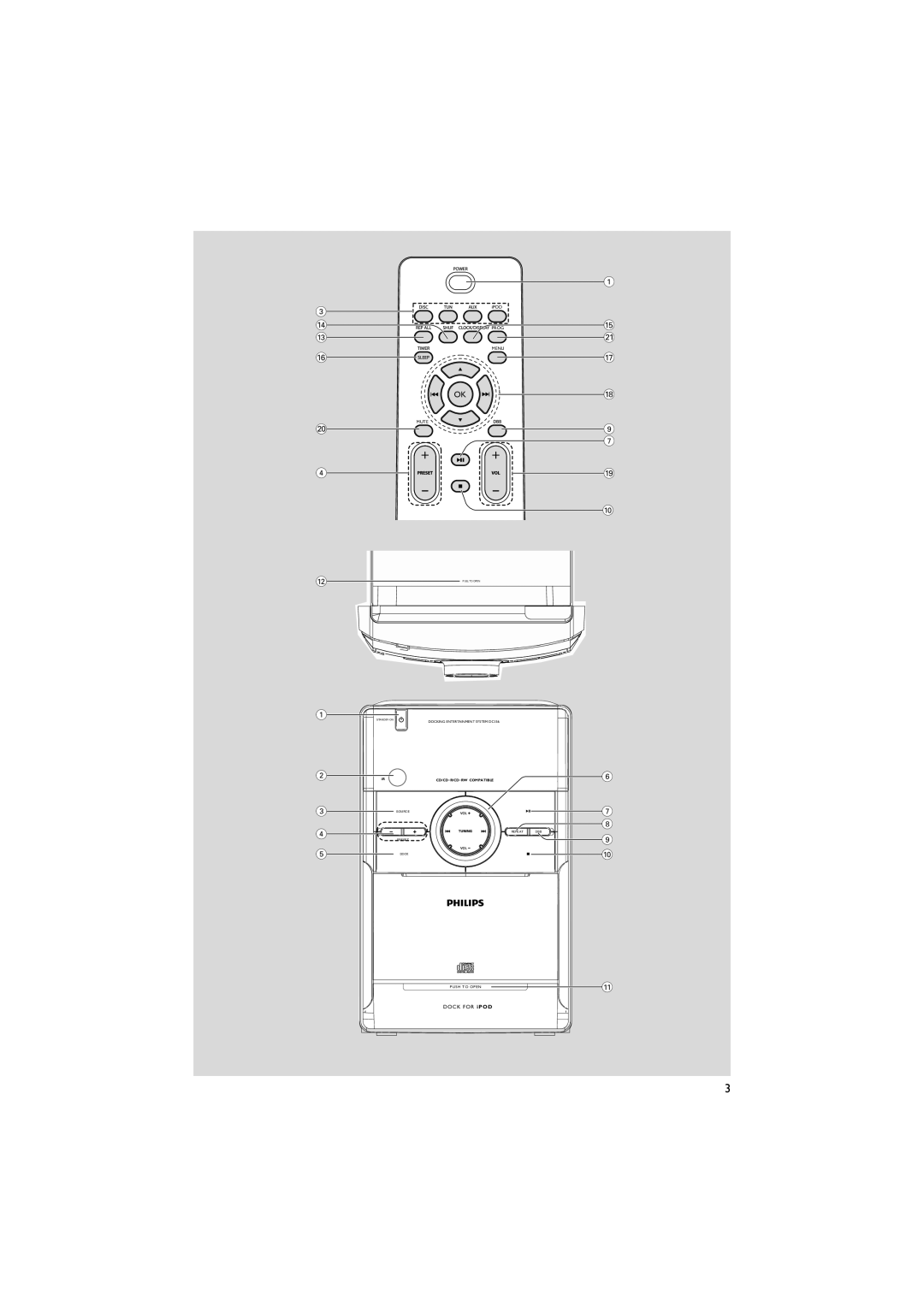 Philips DC156/37 quick start Dock for i P O D 