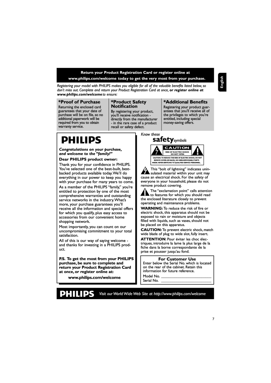 Philips DC156/37 quick start English 