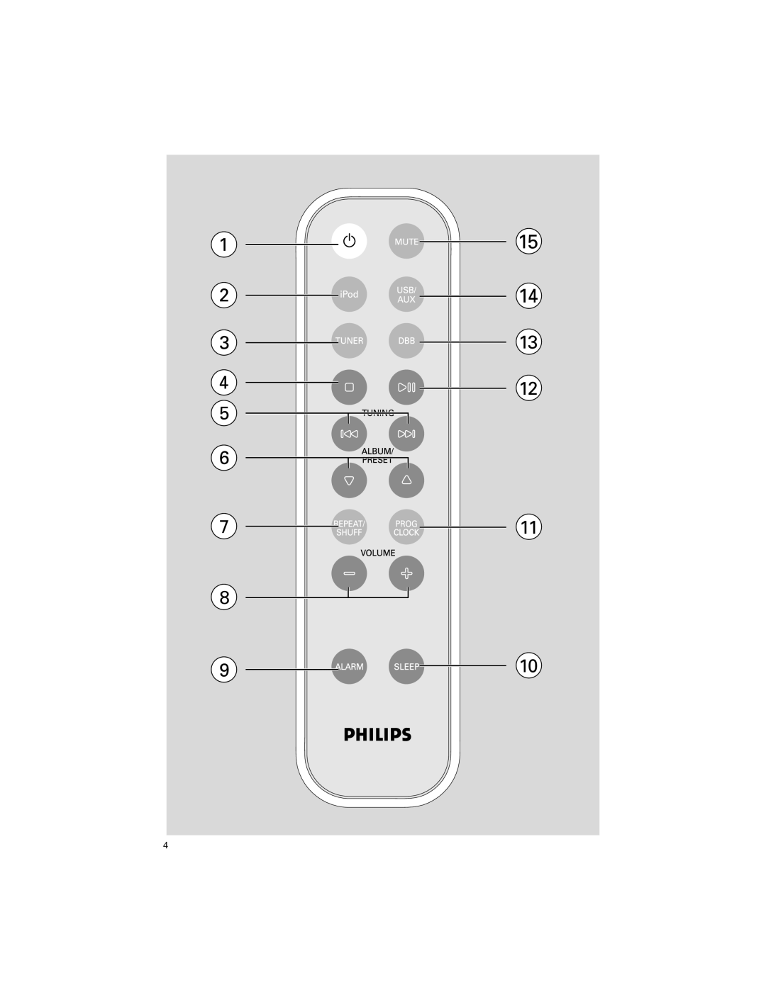 Philips DC199B quick start 