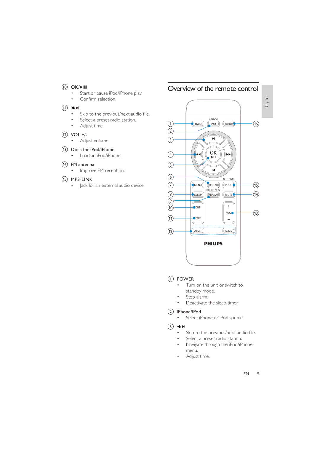 Philips DC290/37 user manual Overview of the remote control, ‡ Start or pause iPod/iPhone play 