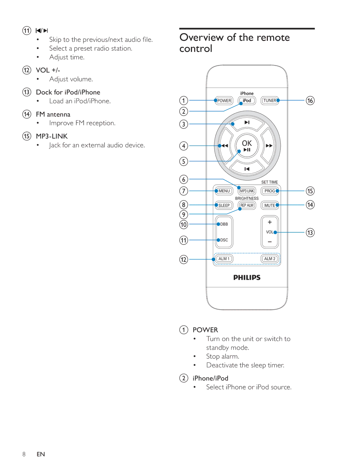 Philips DC290/12, DC290/61 user manual Overview of the remote control 