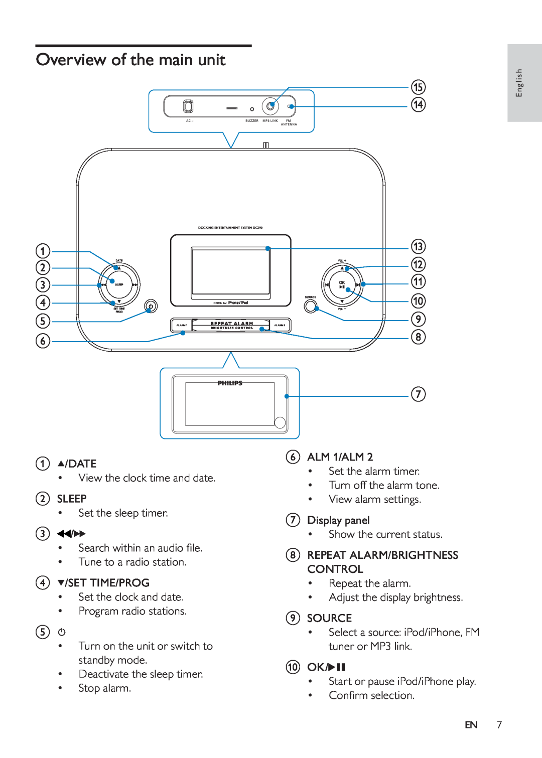 Philips DC290/61, DC290/12 user manual Overview of the main unit, a b c d e f, m l k j i h 