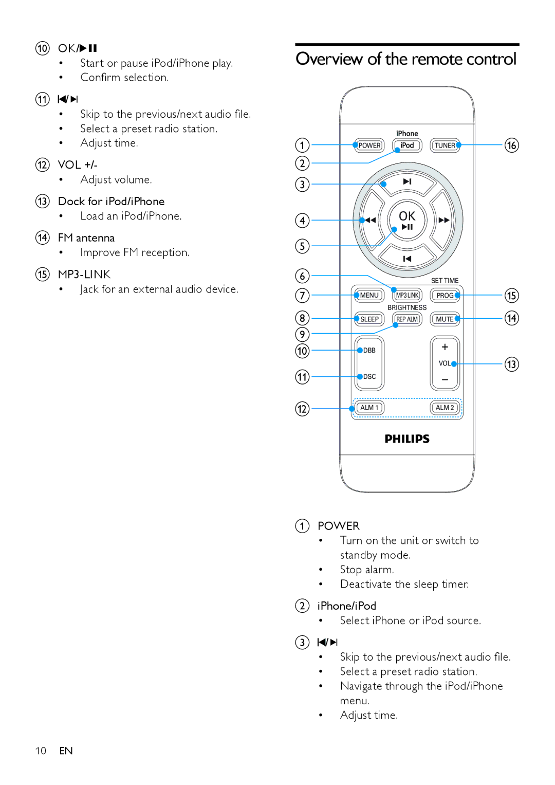 Philips DC290B user manual Overview of the remote control, Jack for an external audio device, Menu 