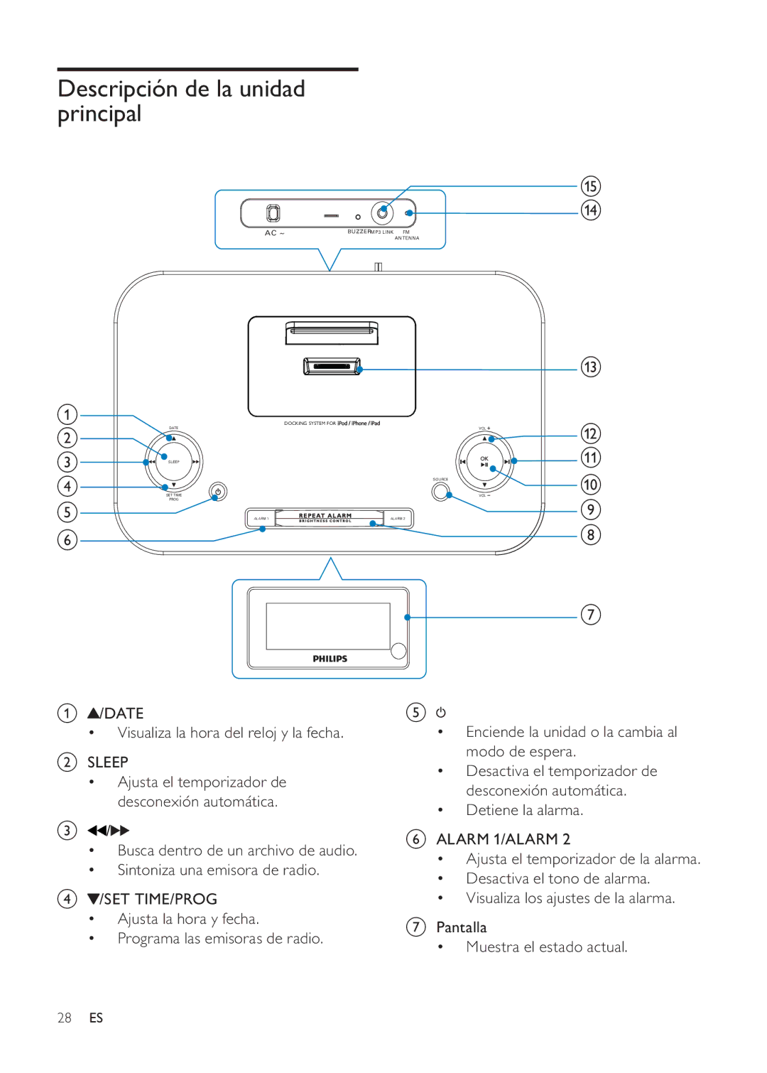 Philips DC291 user manual Descripción de la unidad principal, Date Visualiza la hora del reloj y la fecha Sleep 