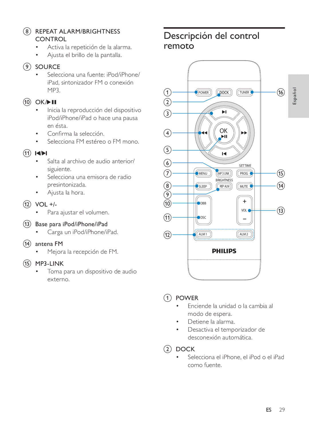 Philips DC291 user manual Descripción del control, Remoto 