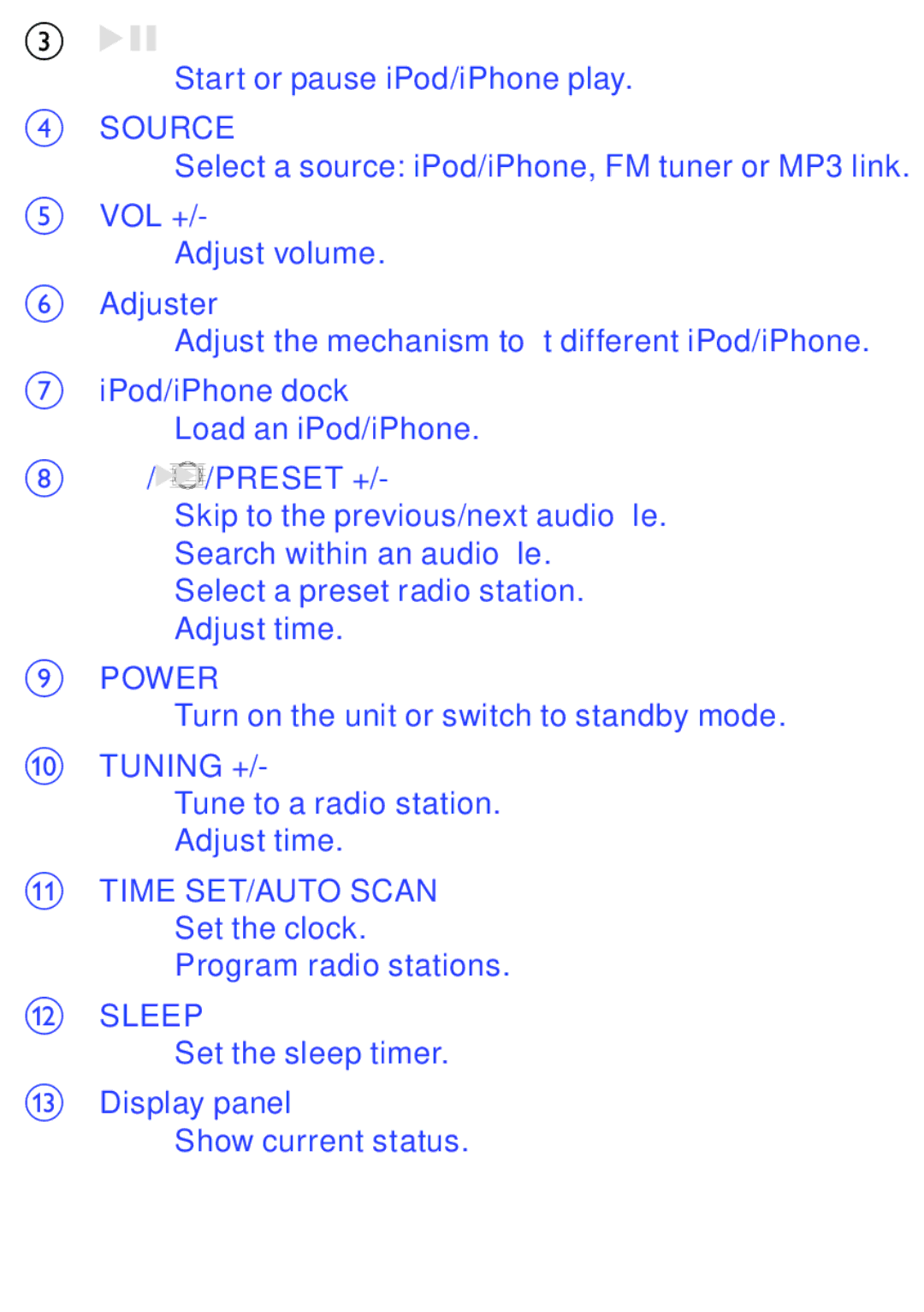 Philips DC315/05 user manual 