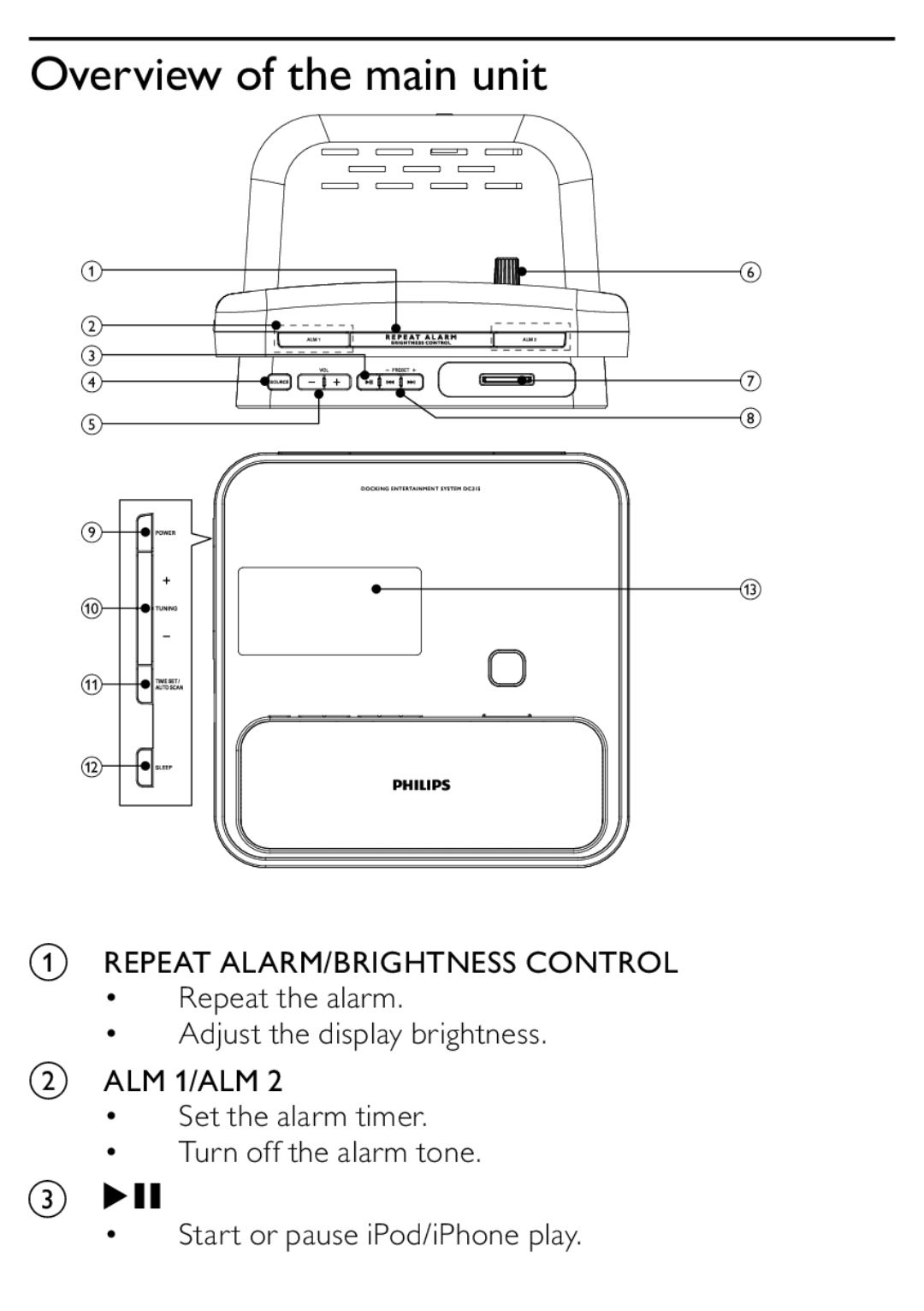 Philips DC315/93 user manual Overview of the main unit 