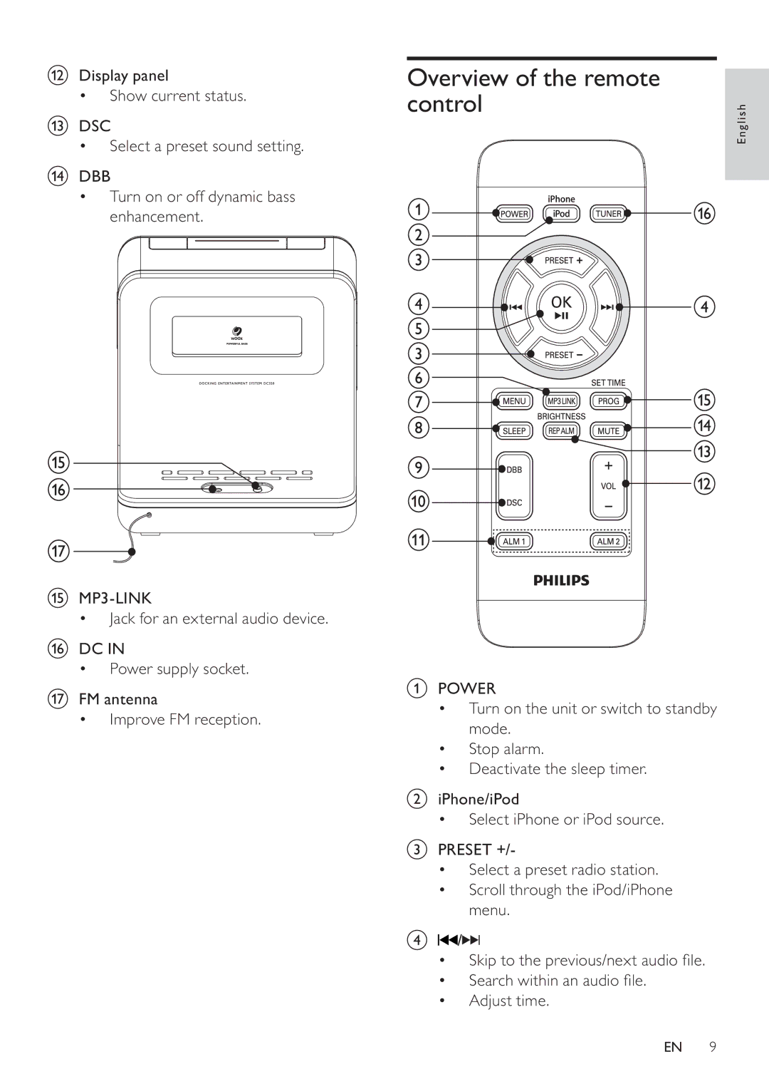 Philips DC320/37 user manual Overview of the remote control, ‡ Adjust time 